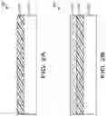 Fig. 03 - Method of making a metal grating in a waveguide and device formed