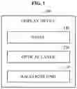 Fig. 02 - OPTICAL LAYER, DISPLAY DEVICE INCLUDING THE SAME AND  BACKLIGHT UNIT