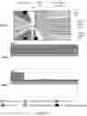 Fig. 07 - Methods and system for wavelength tunable optical components and sub-systems