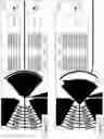 Fig. 23 - Methods and system for wavelength tunable optical components and sub-systems