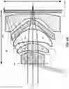 Fig. 05 - Ultracompact wide field of view lens assembly