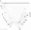 Fig. 12 - Imaging optical system, image capturing device, and electronic device