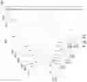 Fig. 16 - Imaging optical system, image capturing device, and electronic device
