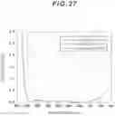 Fig. 28 - Zooming optical system, optical apparatus, and manufacturing method for the zooming optical system