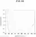 Fig. 31 - Zooming optical system, optical apparatus, and manufacturing method for the zooming optical system