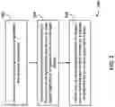 Fig. 03 - Flexible light sheet generation by field synthesis