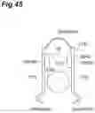 Fig. 46 - Light module