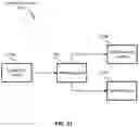 Fig. 15 - Scanning display with increased uniformity
