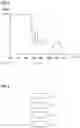 Fig. 03 - Head-up display
