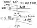 Fig. 01 - System for optical wireless communication to extended reality immersion device