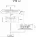 Fig. 13 - Display apparatus, display system, and mobile body
