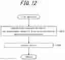 Fig. 15 - Display apparatus, display system, and mobile body