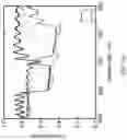 Fig. 17 - Reflective circular polarizer for head-mounted display