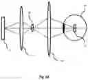 Fig. 19 - Near-to-eye display device using a spatial light modulator