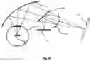 Fig. 23 - Near-to-eye display device using a spatial light modulator