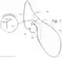 Fig. 02 - Enhanced armless spectacles