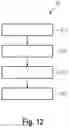 Fig. 08 - Adjustable progressive lens and design method