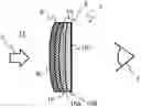Fig. 01 - Ophthalmic article