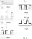 Fig. 17 - Driving waveforms for switchable light-collimating layer including bistable electrophoretic fluid
