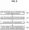 Fig. 07 - Display device and method of manufacturing the same