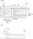 Fig. 04 - Display device