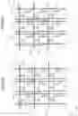 Fig. 06 - Liquid crystal display device
