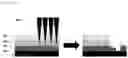 Fig. 04 - Method for forming wire portion of liquid crystal chromic device and liquid crystal chromic device