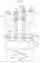 Fig. 07 - Display panel and manufacturing method thereof
