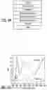 Fig. 23 - ELECTROCHROMIC DEVICES