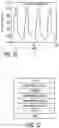 Fig. 24 - ELECTROCHROMIC DEVICES