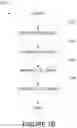 Fig. 12 - FABRICATION OF LOW DEFECTIVITY ELECTROCHROMIC DEVICES
