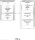 Fig. 03 - Systems and methods to transform events and/or mood associated with playing media into lighting effects