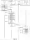 Fig. 10 - Systems and methods to transform events and/or mood associated with playing media into lighting effects