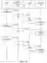 Fig. 11 - Systems and methods to transform events and/or mood associated with playing media into lighting effects