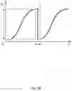 Fig. 13 - Methods and apparatuses for stabilizing a payload