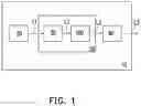 Fig. 02 - Transparent rotating device and projection device