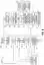 Fig. 07 - NOVEL METHOD FOR FABRICATION OF EUV PHOTOMASK FIDUCIALS