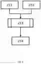 Fig. 04 - ASSIST FEATURE PLACEMENT BASED ON MACHINE LEARNING