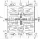 Fig. 09 - Multiple-mask multiple-exposure lithography and masks