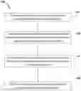 Fig. 01 - Critical dimension uniformity