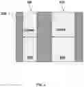 Fig. 05 - Critical dimension uniformity
