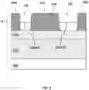 Fig. 06 - Critical dimension uniformity