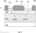 Fig. 07 - Critical dimension uniformity