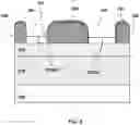 Fig. 09 - Critical dimension uniformity