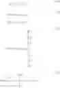 Fig. 112 - Chemically amplified resist composition and patterning process