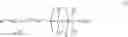 Fig. 120 - Chemically amplified resist composition and patterning process
