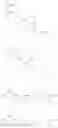 Fig. 183 - Chemically amplified resist composition and patterning process
