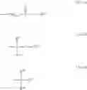 Fig. 207 - Chemically amplified resist composition and patterning process