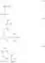 Fig. 04 - Resist composition and patterning process