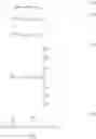 Fig. 113 - Resist composition and patterning process